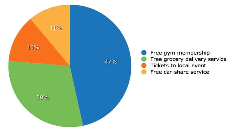 chart-template-9_3.011