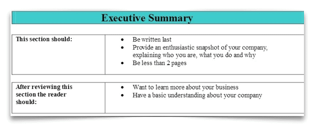 2 Executive Summary