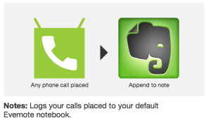 Phone Calls to Evernote Screenshot