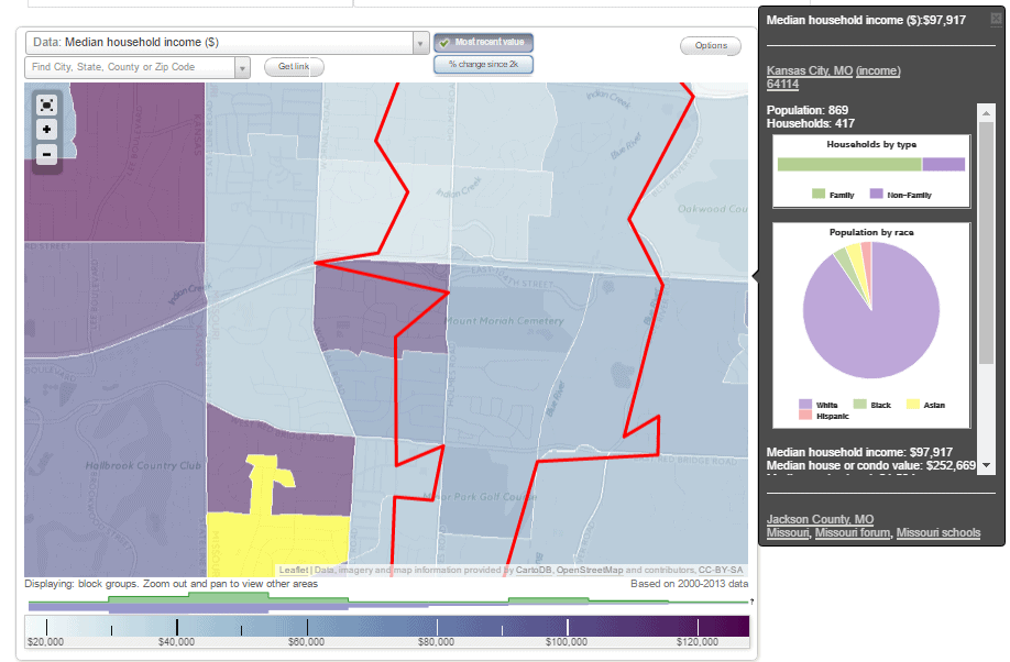 city-data-pic