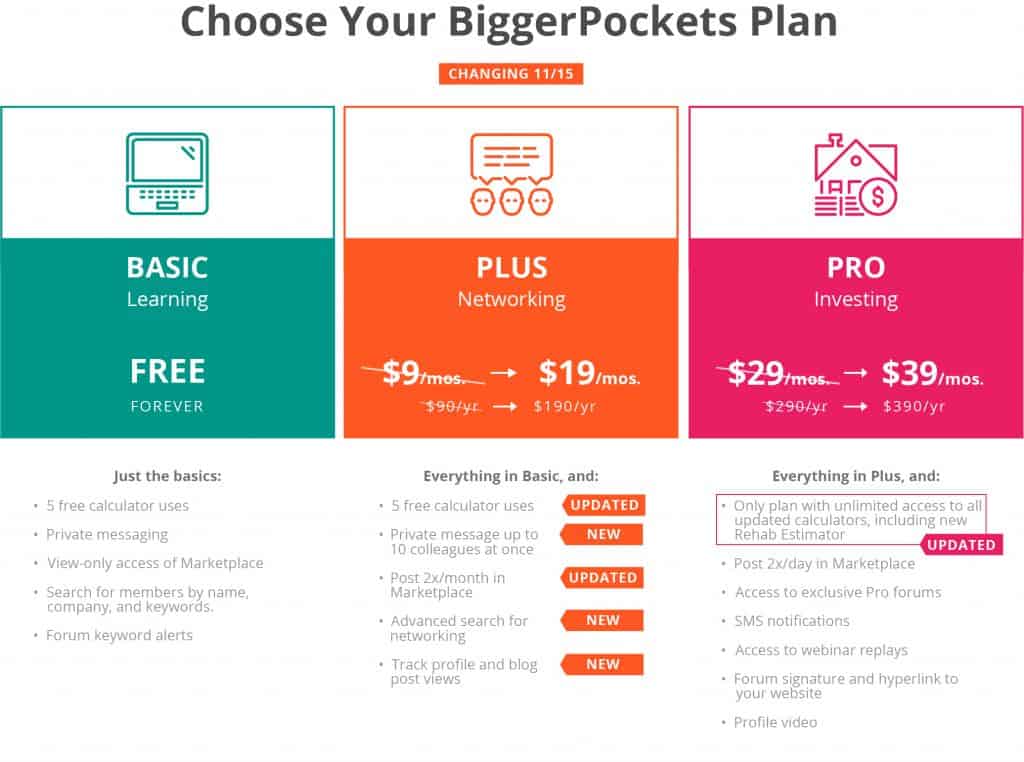 New Pricing Chart final