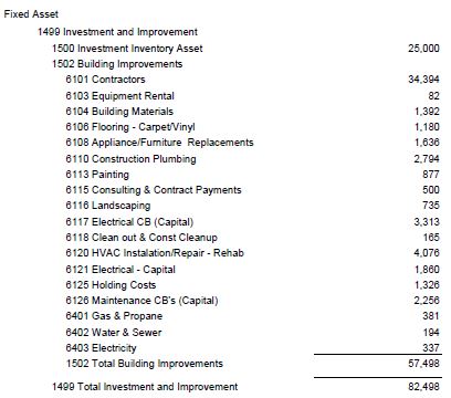 Balance Sheet