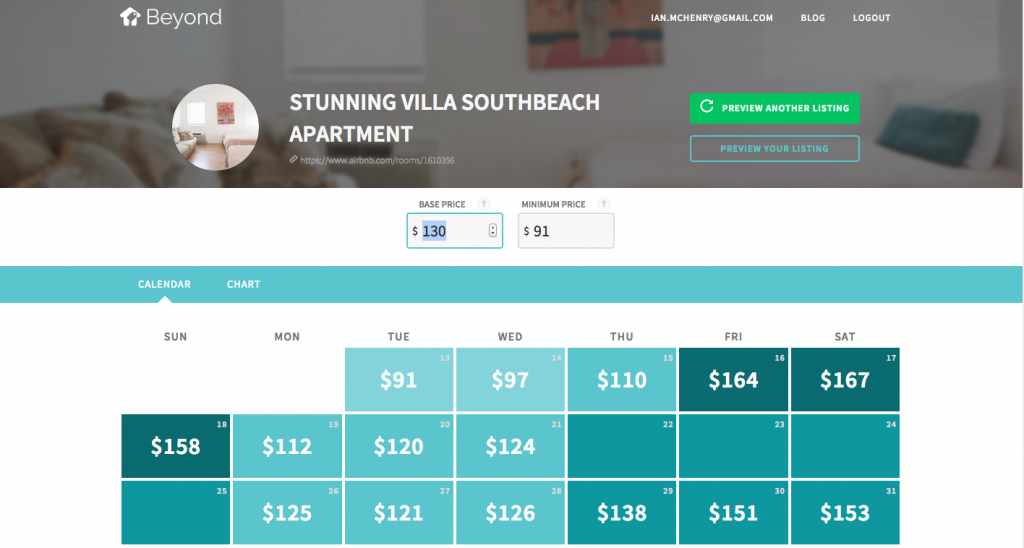 beyond pricing for airbnb