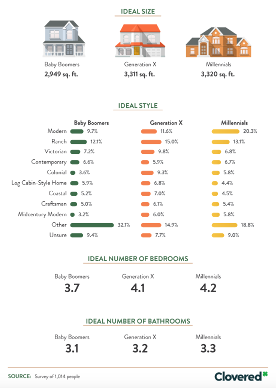 Unlocking Peace of Mind: The Essential Value of Home Buyer Reports