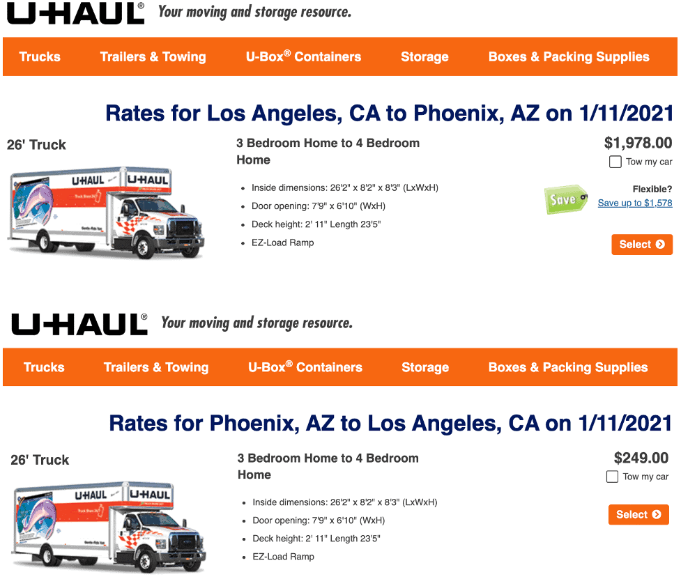 What Can UHaul Rates Tell Us About U.S. Migration Patterns?