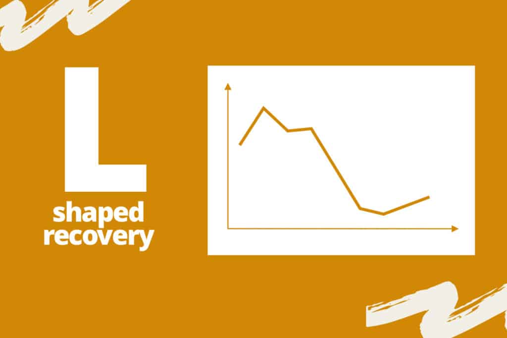 chart visualizing what L-shaped recovery looks like