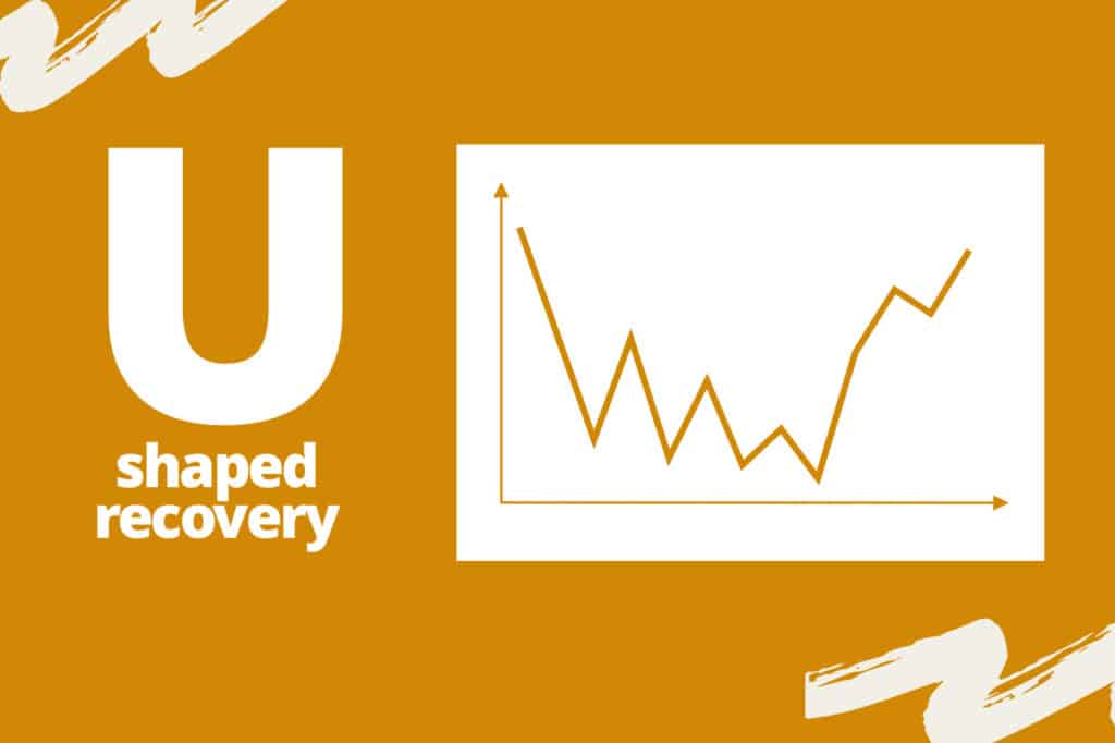 chart visualizing what U-shaped recovery looks like