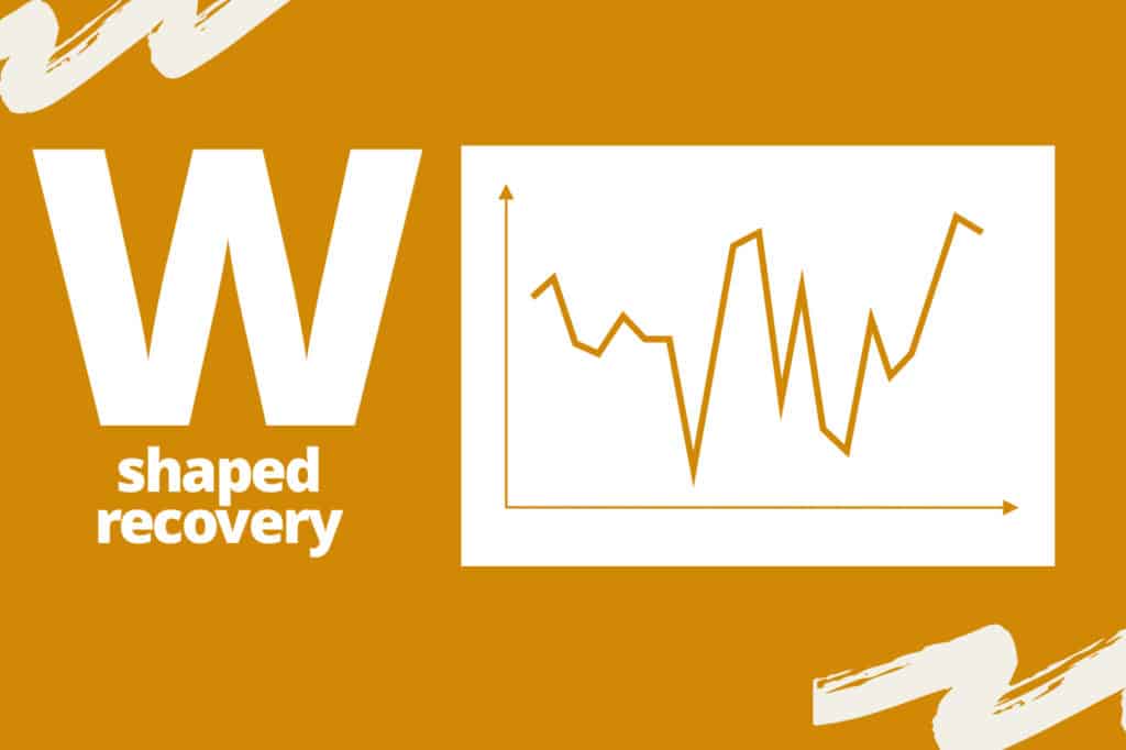 chart visualizing what W-shaped recovery looks like