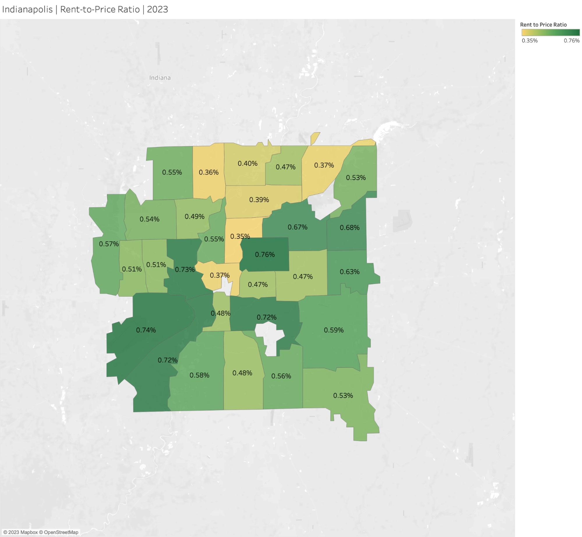 Rent-to-Price Ratio in Indianapolis