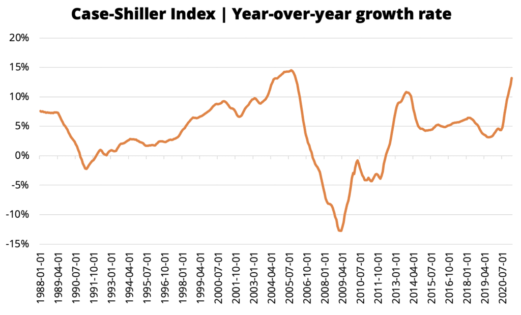 will-today-s-healthy-credit-markets-help-prevent-a-crash