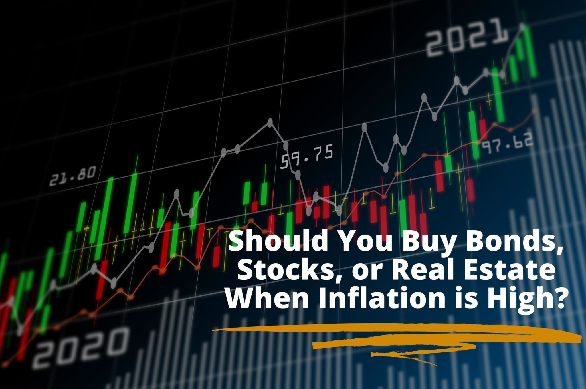 Real Estate vs. Stocks and Bonds During Inflationary Periods