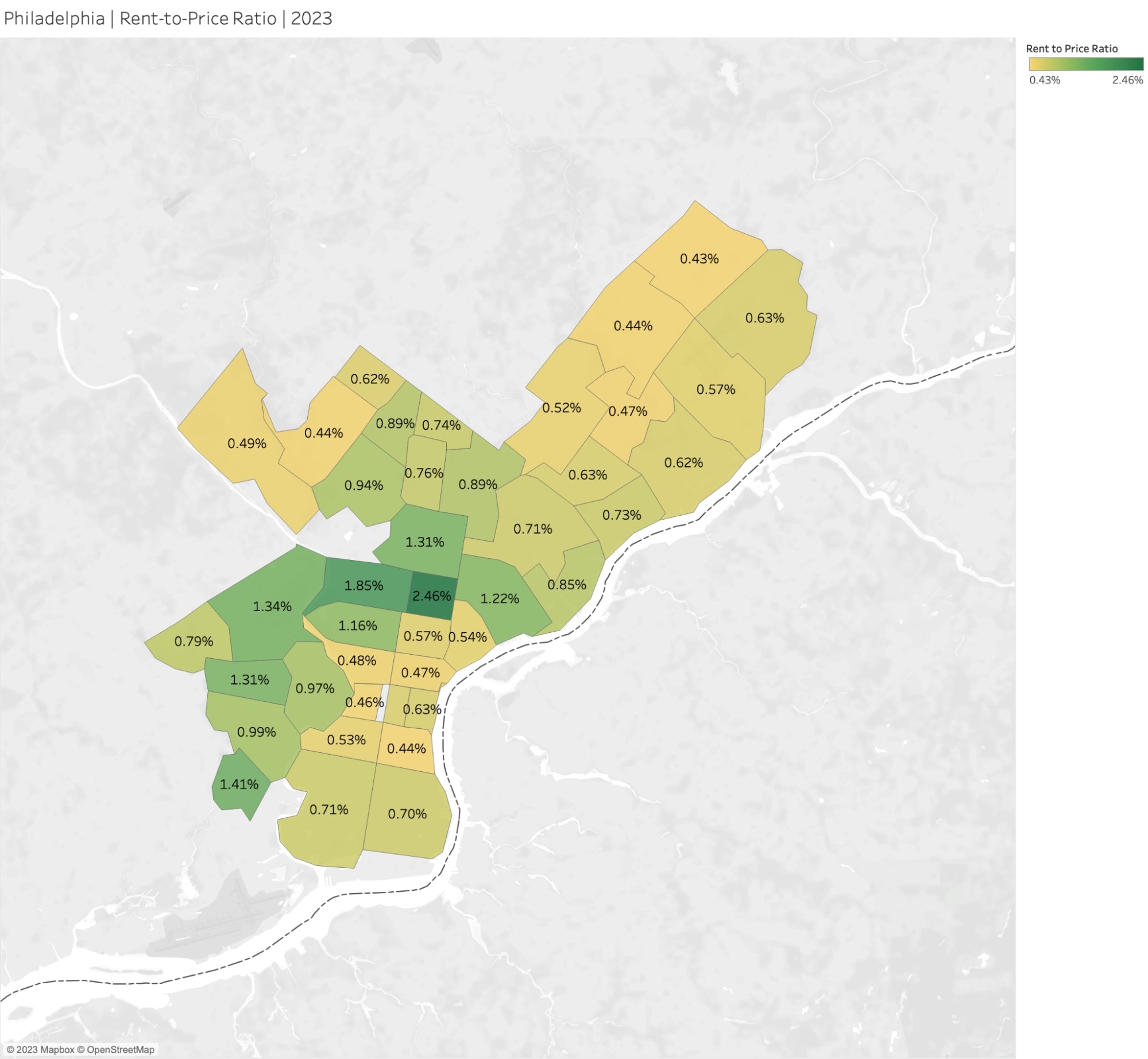 Rent-to-Price Ratio in Philadelphia