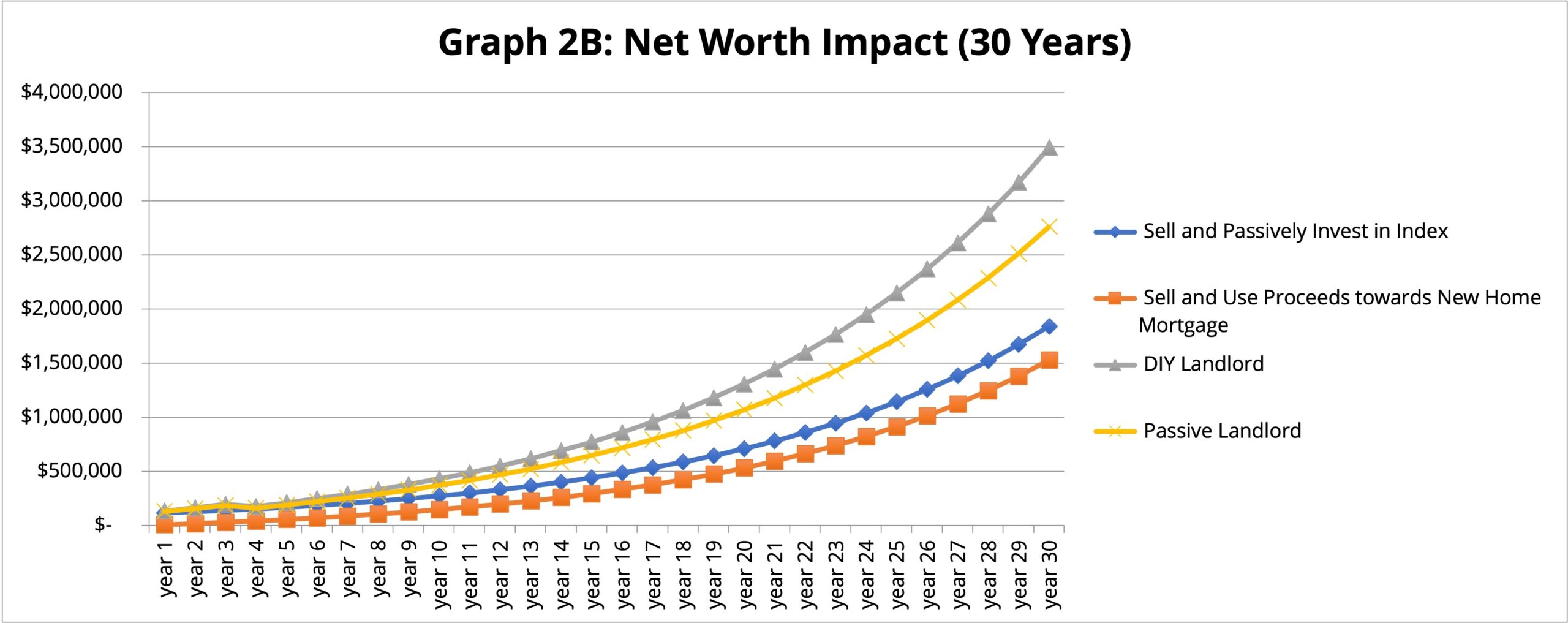 1A Cash Flow.png 4 scaled