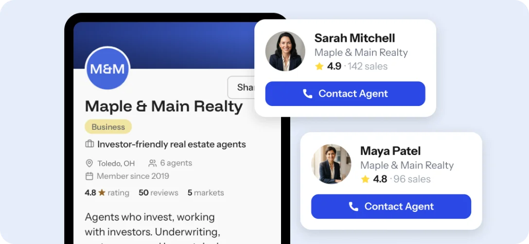 A business team page with a member page for each seat