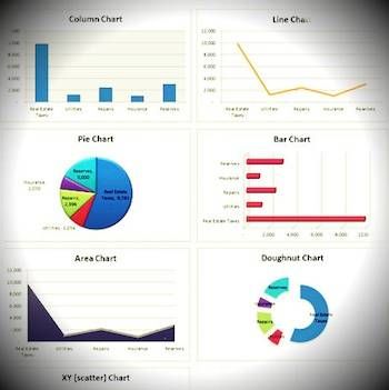 The Story Beneath the Values Using Excel Charts